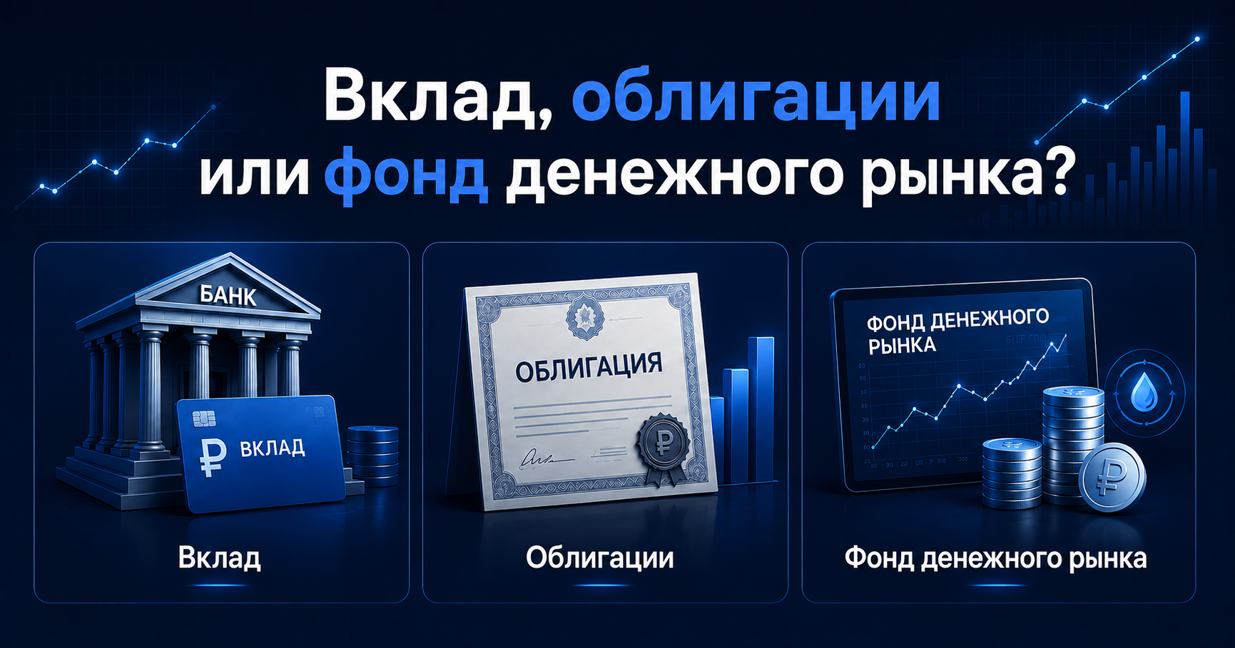 Сравнение банковского вклада, облигаций и фонда денежного рынка